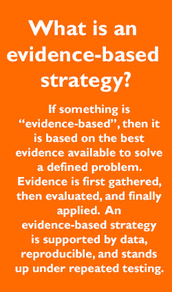 thrive act uses evidence-based strategies